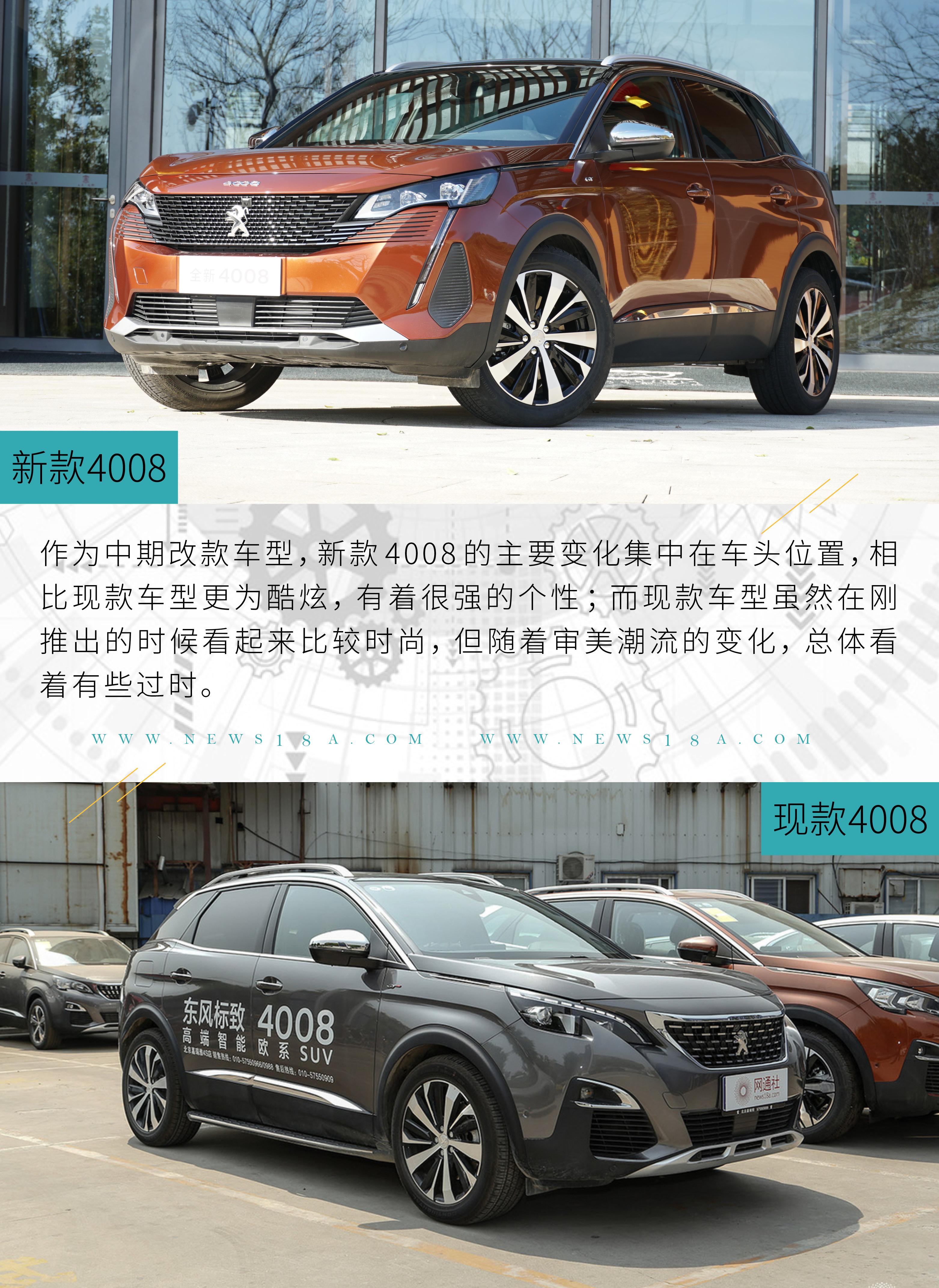 【标致4008落地价多少钱,标致4008现在优惠多少钱】