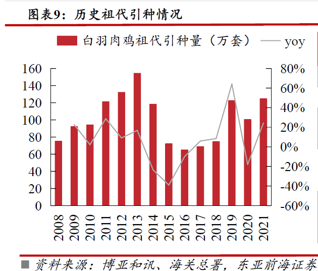 【禽流感2020最新疫情,禽流感最新新闻】
