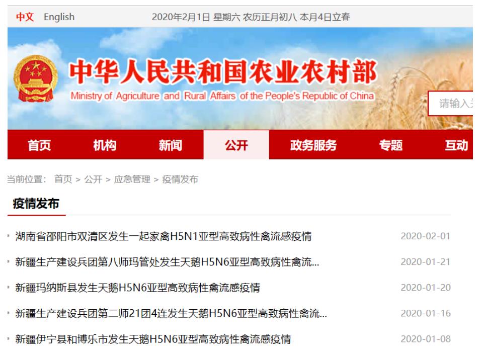 【禽流感2020最新疫情,禽流感最新新闻】