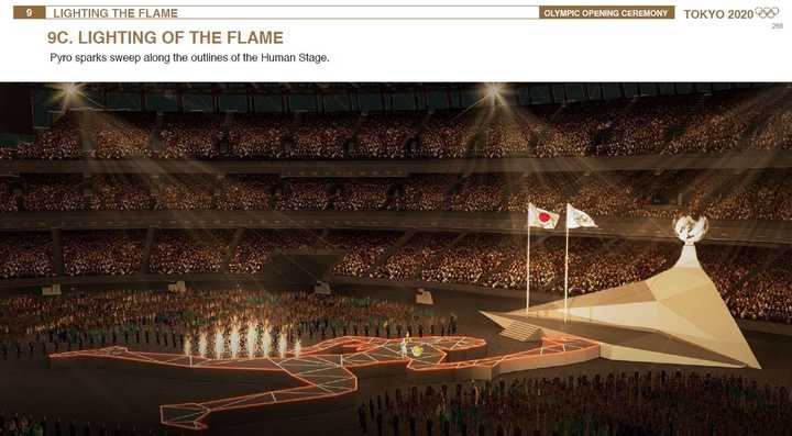 虚拟圣火，2020东京奥运会与游戏的跨界共振