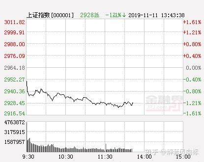 【000887千股千评,000881千股千评】