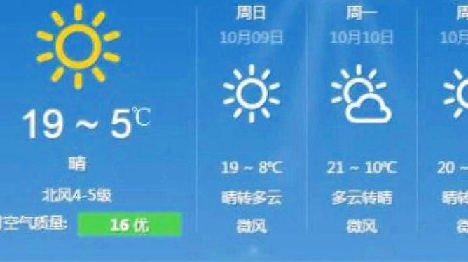 绍兴天气预报15天30天准确，科学解读与实际应用