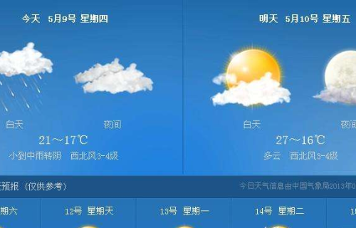 绍兴天气预报15天30天准确，科学解读与实际应用