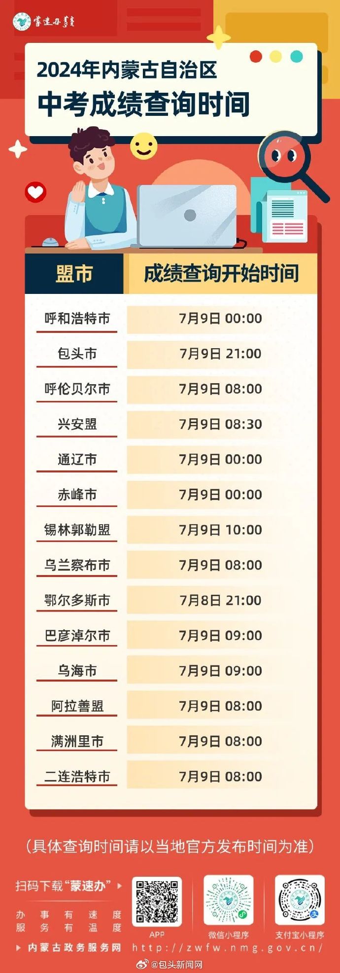 新疆中考成绩2021具体时间/新疆中考成绩2021具体时间表