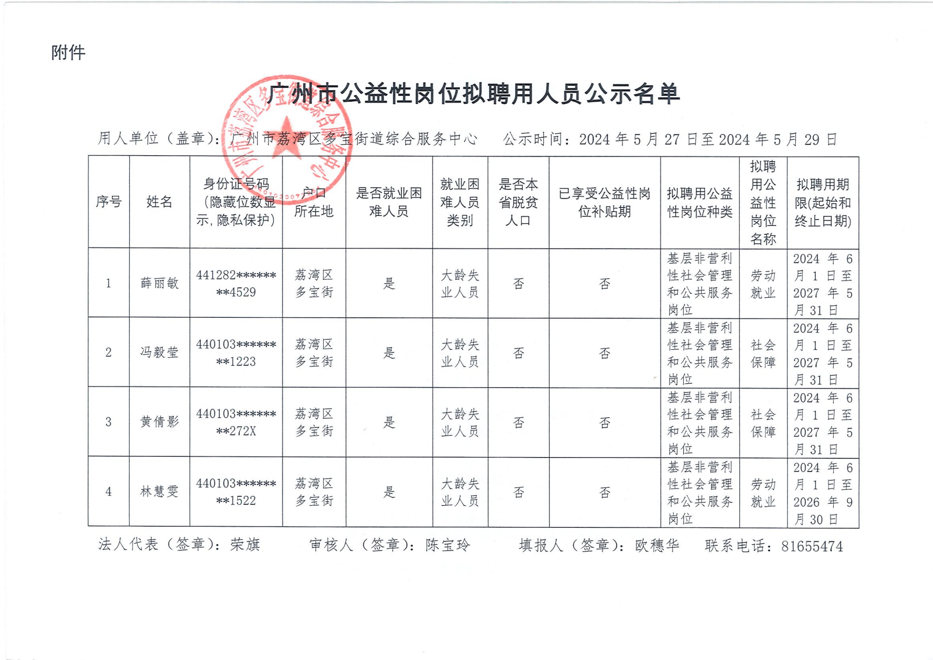 天津津南区公益性岗位公示公告/天津津南区公益性岗位公示公告名单