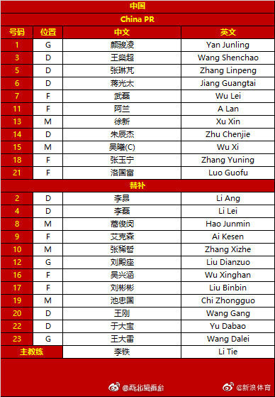 国足对阿曼时间表:国足对阿曼首发预测 国足对阿曼时间表:国足对阿曼首发预测
