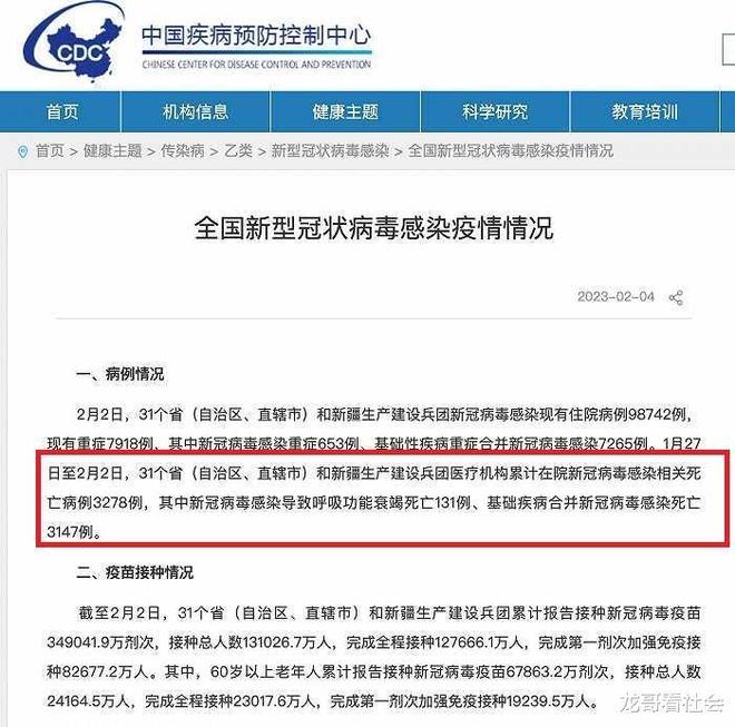 我国新冠病例(我国新冠病例死亡人数) 我国新冠病例(我国新冠病例死亡人数)