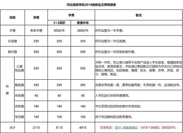 石家庄商贸学校学费详解，费用构成、缴纳方式与助学政策