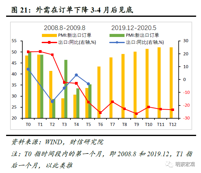 曲靖疫情防控，从应急响应到常态化管理的过渡与展望