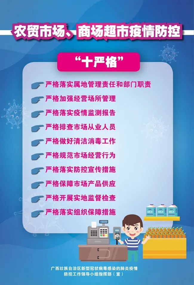 广西疫情来源,多因素交织下的防控挑战 广西疫情来源,多因素交织下的防控挑战