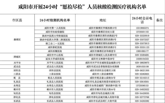 24小时了核酸结果还没上传怎么办:24小时核酸检测报告迟迟不出