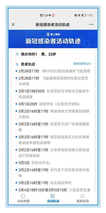 感染人员轨迹/感染轨迹查询