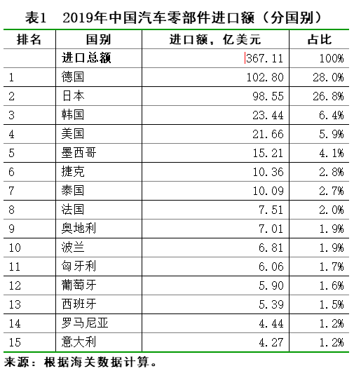 多少国家出现疫情/多少国家有疫情 多少国家出现疫情/多少国家有疫情