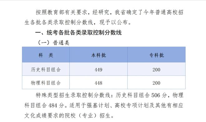 河北中考成绩何时揭晓?考生与家长需知的全攻略 河北中考成绩何时揭晓?考生与家长需知的全攻略