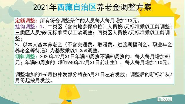 这16省份养老金上调:31省份养老金上调 这16省份养老金上调:31省份养老金上调