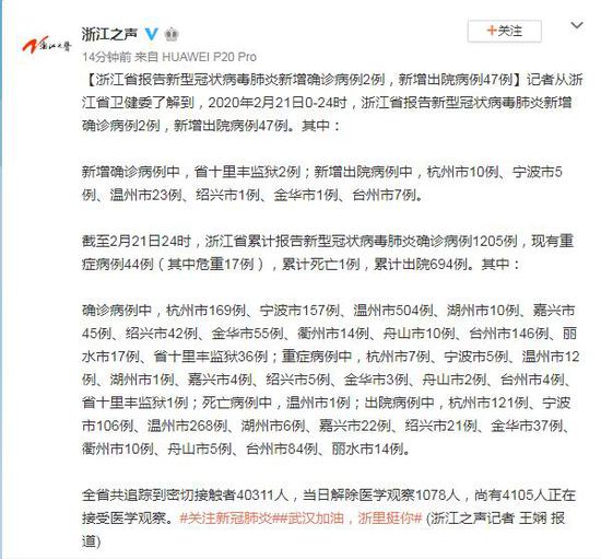 台州路桥新型肺炎病毒感染:台州路桥新冠病例