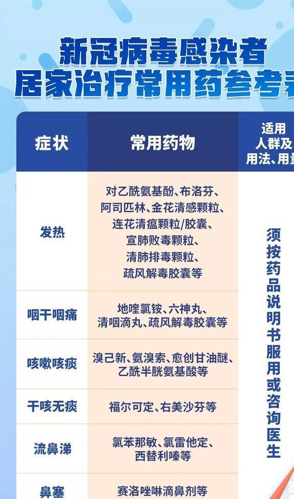 【广州最新疫情防控提醒/广州最新疫情防控消息】