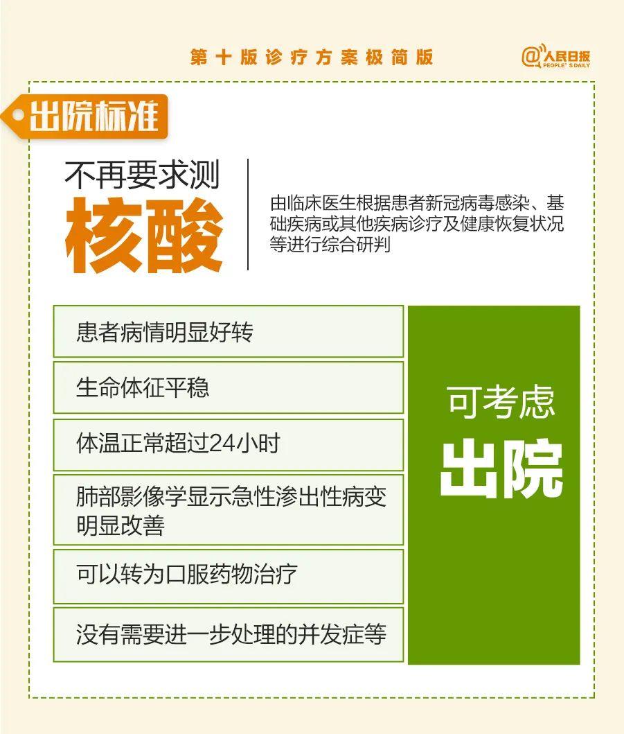 广州疫情变异株/广州疫情变异毒株有多强?专家解读