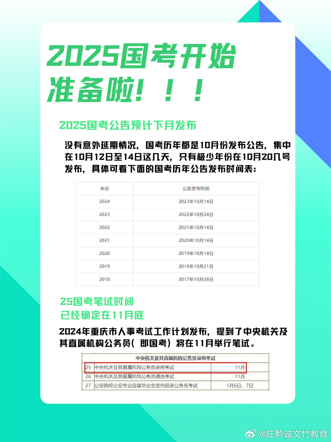 国考考试时间2025具体时间，备考规划与关键节点全解析
