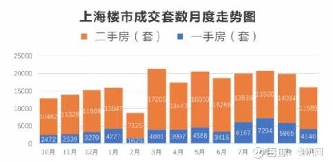 600667股吧（600663股吧）