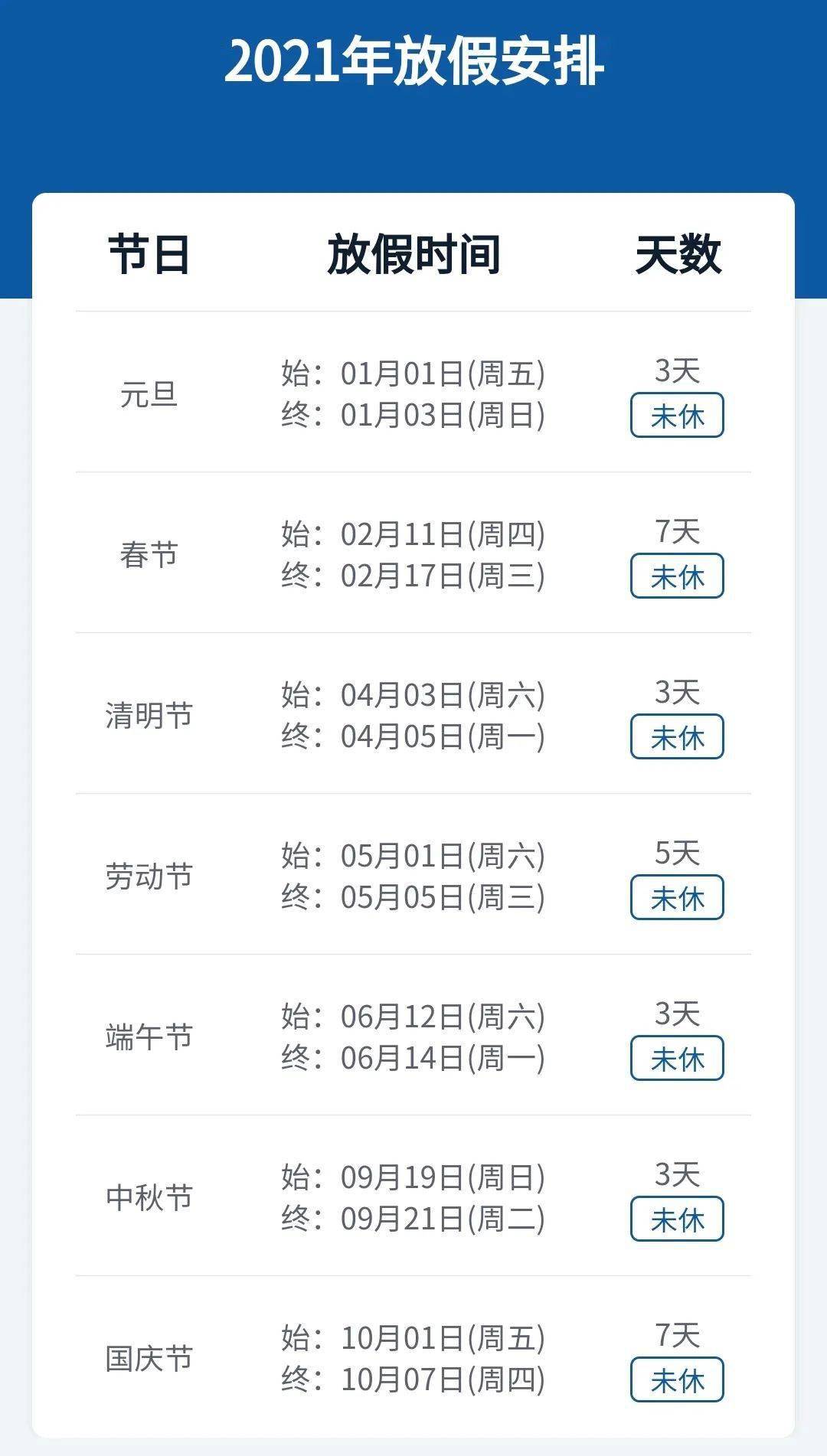 国庆节放假2021年调休/2021年国庆放假如何调休