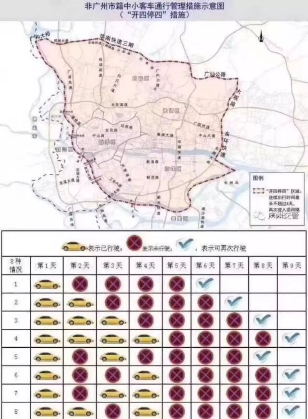 广州限外时间表正式出炉，城市交通治理再迈关键一步