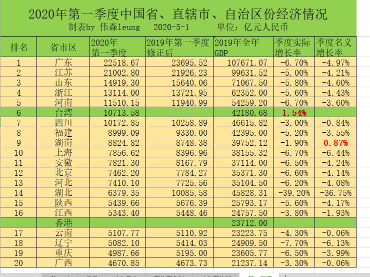 全球累计确诊超571万，疫情下的挑战与反思