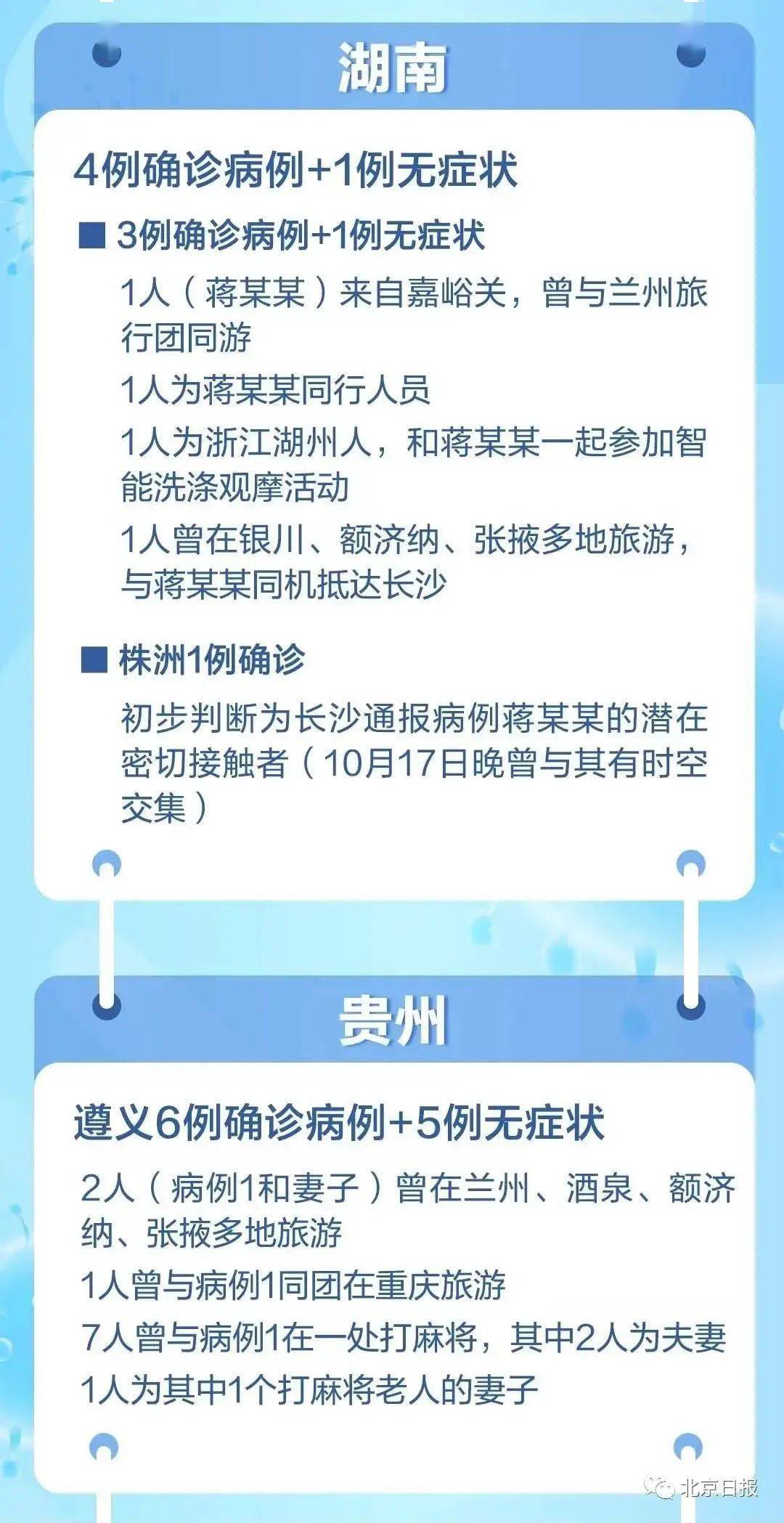 旅行团感染新冠肺炎，风险、案例与防范指南