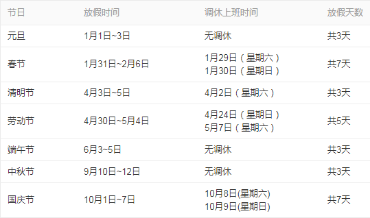 【2022年法定节假日,什么时候公布2022年法定节假日】