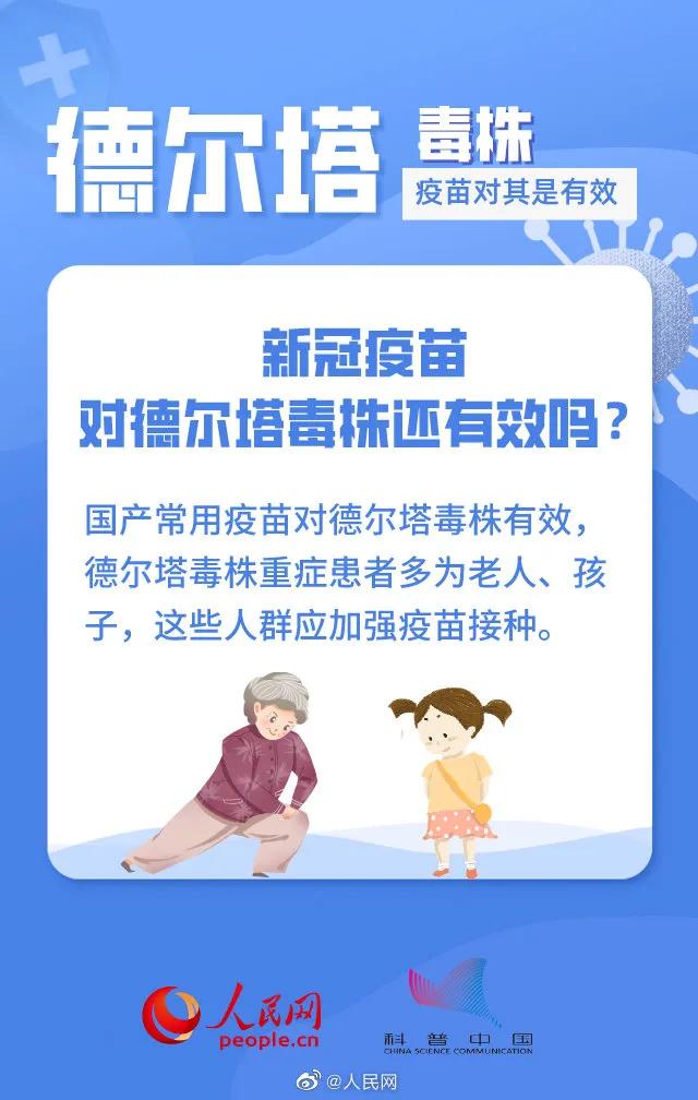 【德尔塔毒株有啥症状,德尔塔毒株有什么症状】