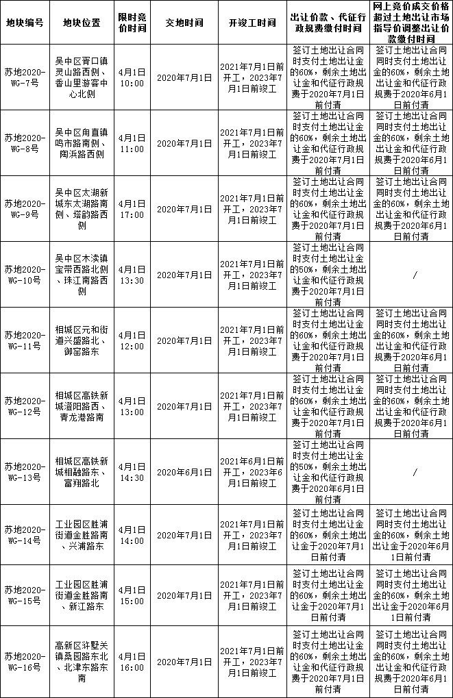上海三级响应何时解除？市民关注防控措施调整与时间表