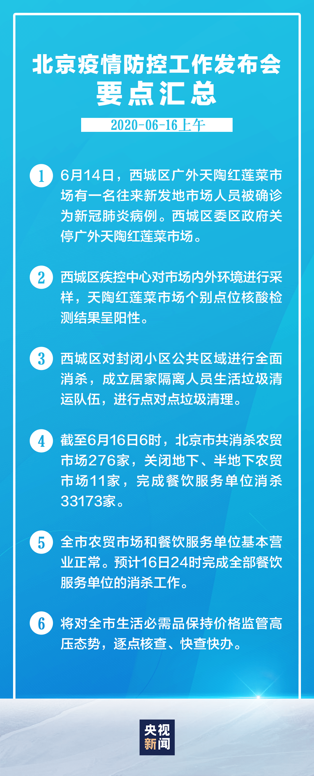 北京疫情防控形势严峻复杂整改措施/当前北京疫情防控形势