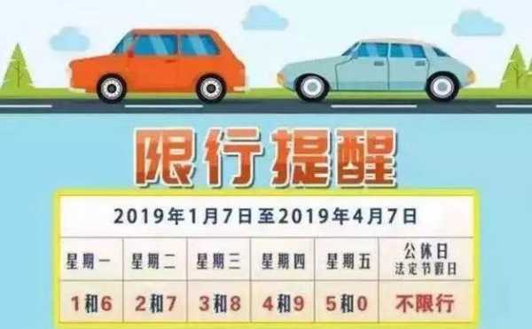 天津车主速看！2024年7月最新限号政策及高峰期限行全解析