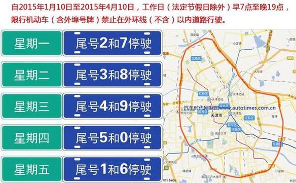 天津车主速看！2024年7月最新限号政策及高峰期限行全解析