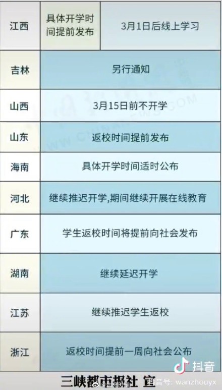 山东省开学时间辟谣/山东省正常开学吗