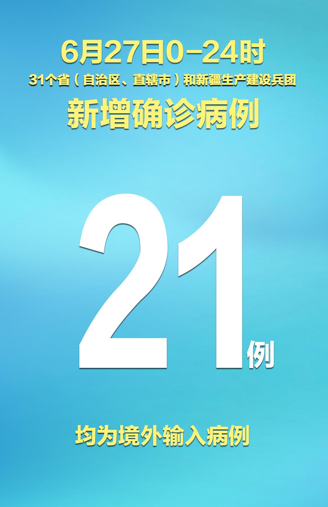 31省区市新增确诊31例i（31省区市新增确诊11例）
