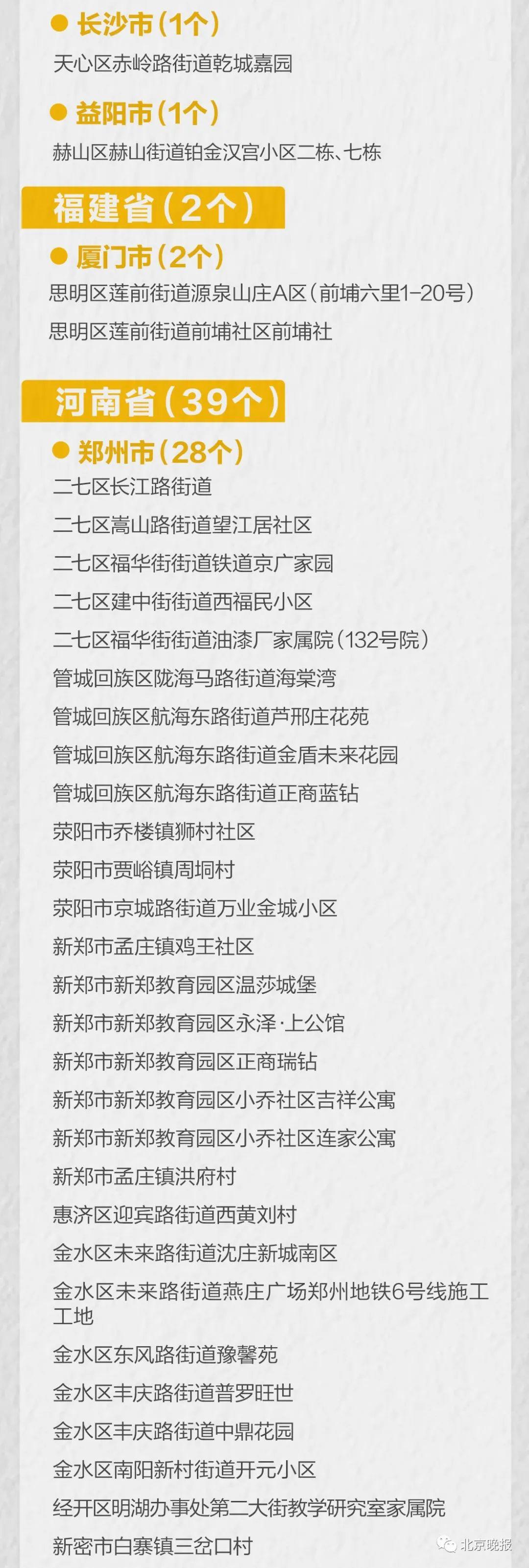 31省区市新增确诊31例i（31省区市新增确诊11例）