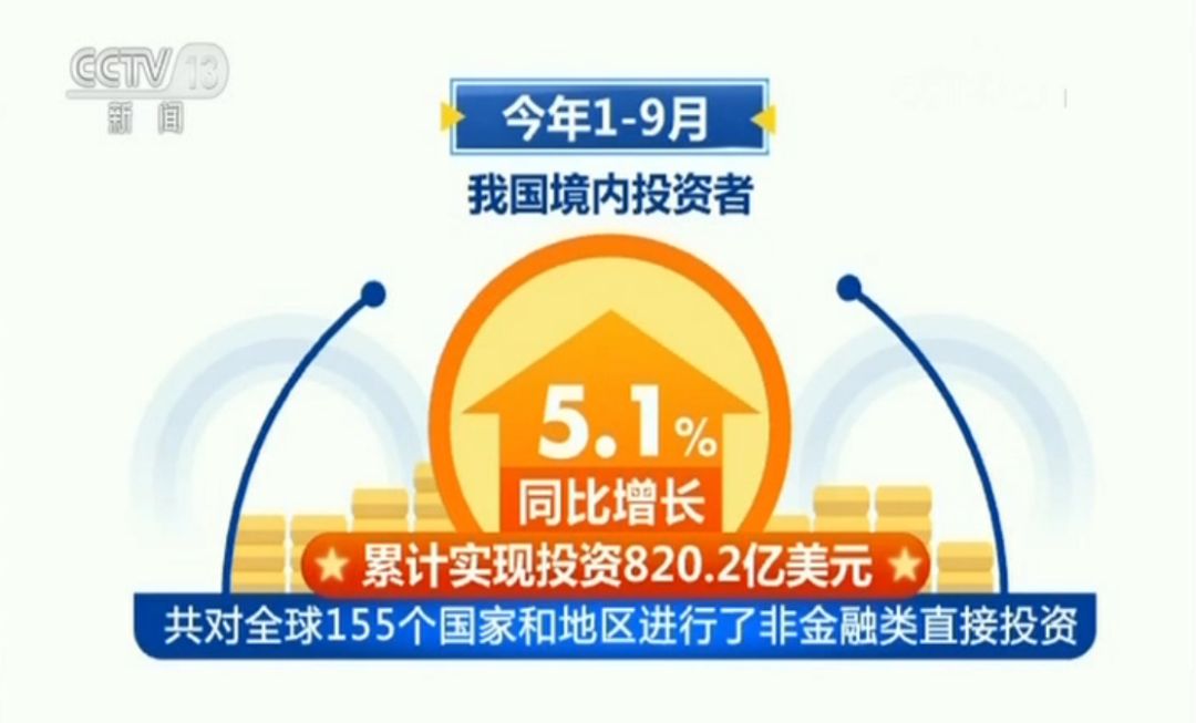 今日最新情况，全球动态与本地要闻速览