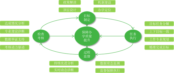 静默化管理，数字化时代的高效治理新范式