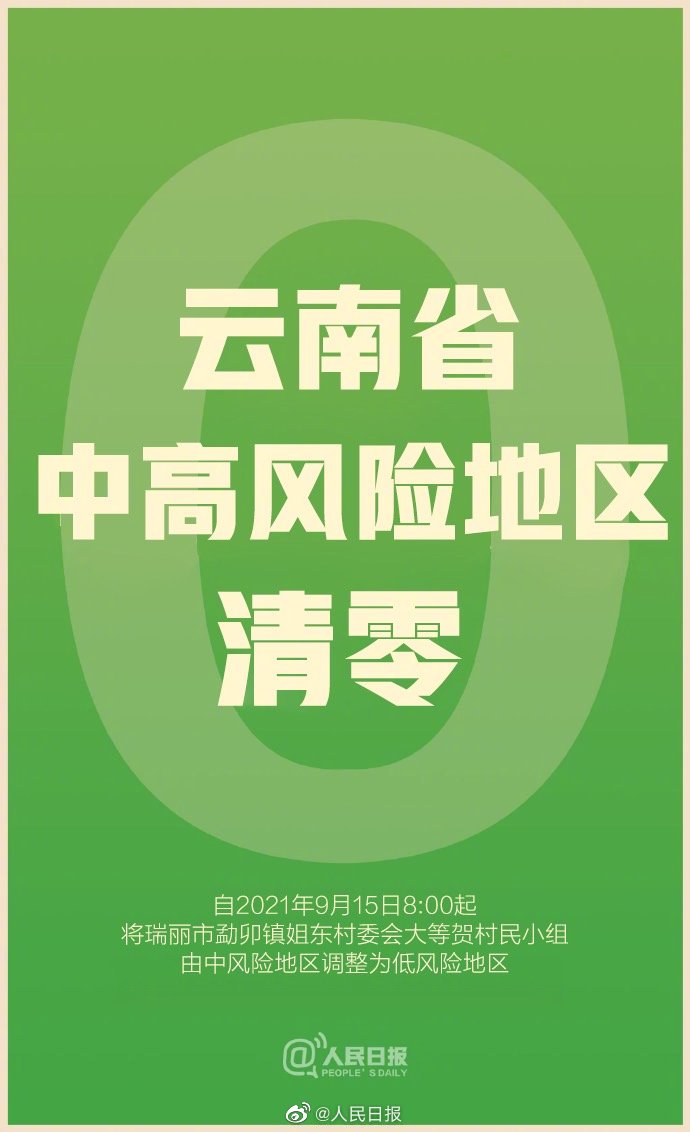 云南瑞丽中风险地区（瑞丽市中风险地区）