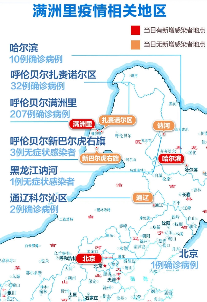 哈尔滨疫情跨省传播情况/哈尔滨疫情跨省传播情况怎么样
