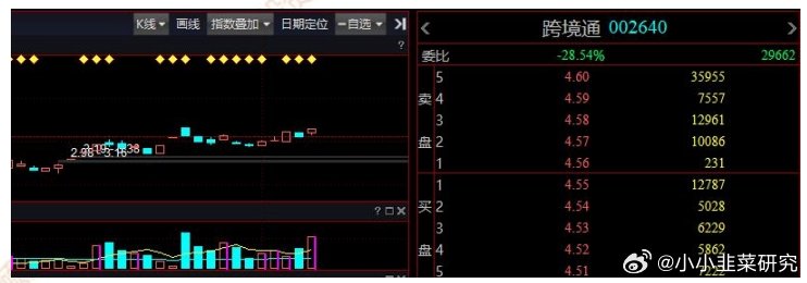 【股票300111公司致力于什么/股票300115怎么样啊】