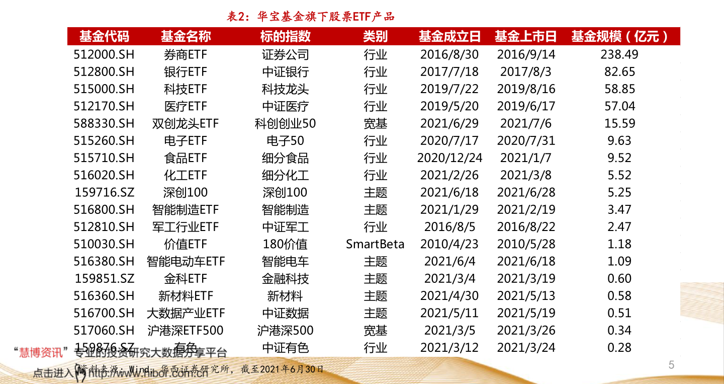 【股票300111公司致力于什么/股票300115怎么样啊】