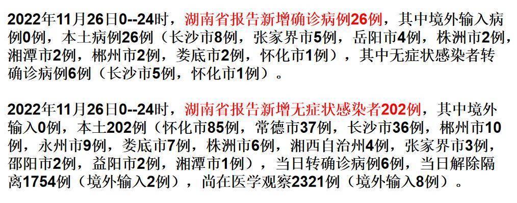 【湖南省疫情最新数据消息/湖南省疫情最新通告】