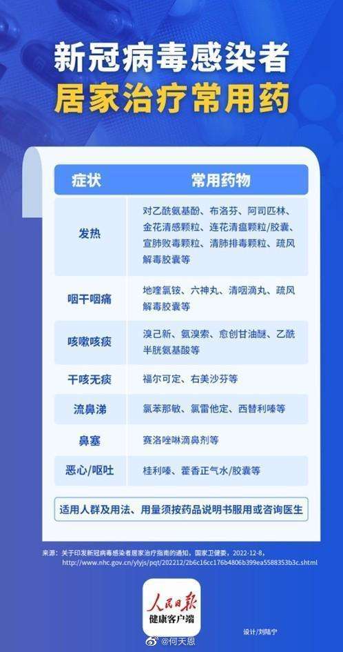 【新型冠状病毒还没有特效药吗/新冠病毒没有特效药为什么还能治愈】