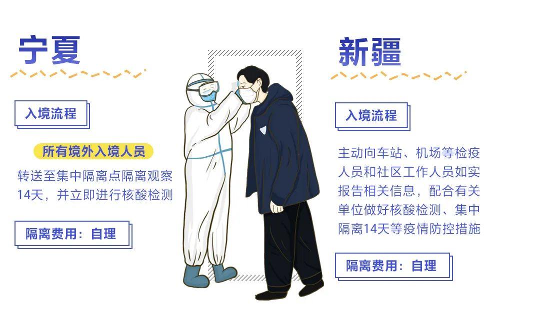 福建新增1例本土确诊病例是哪里的/福建新增1例本土确诊病例是哪里的病例