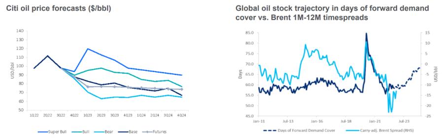 2026年金价会跌破400元一克吗？深度解析未来黄金走势
