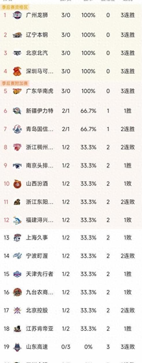 新疆疫情2021一月6日/新疆疫情新增116