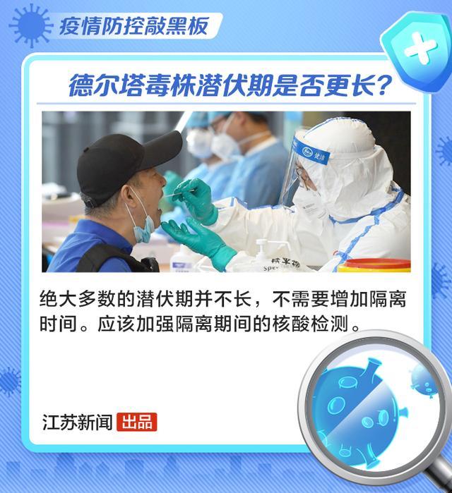 德尔塔毒株报道/德尔塔毒株患者