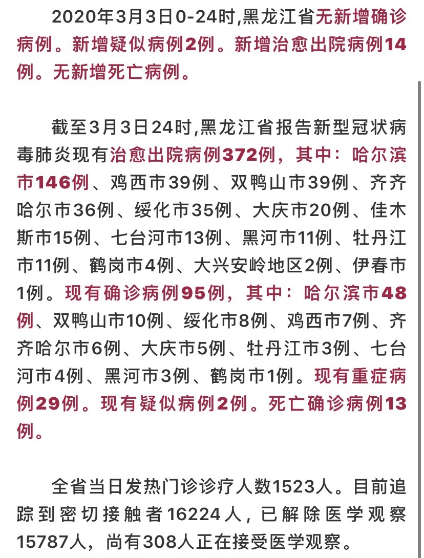 黑龙江新增确诊病历:黑龙江新增确诊行程